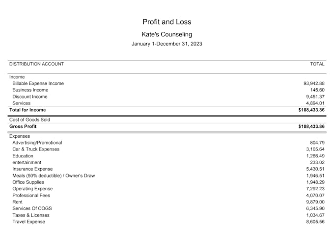 quickbooks bookkeeping and cleanup for businesses